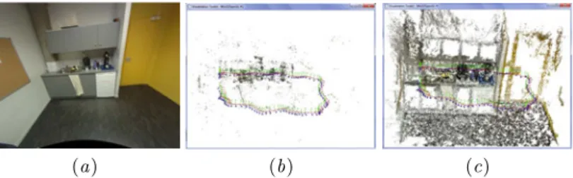 Fig. 3. Output of 3D reconstruction: ( a ) distorsion compensated image of the kitchen working area (b ) sparse 3D model and camera poses obtained by SfM (108 cameras