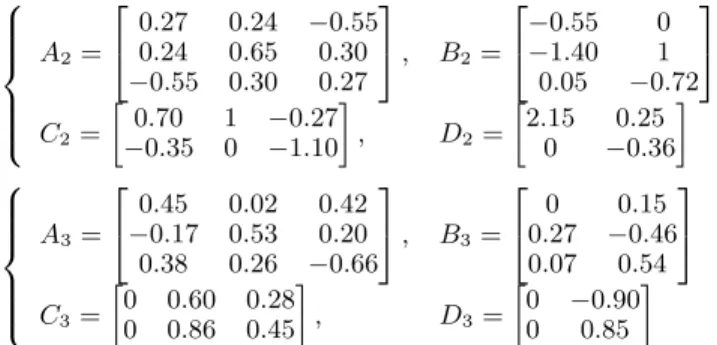 TABLE I A VERAGE RELATIVE NORMED ERRORS 