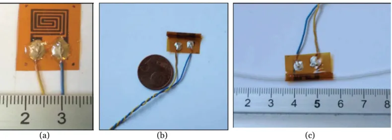 Figure 1: Implementation process of our tubular FGP: images of (a) A printed hotplate with electrical  wires (b) The rolled up micro-hotplate compared to 5 euro cents and (c) The final FGP with fluidic  interconnects