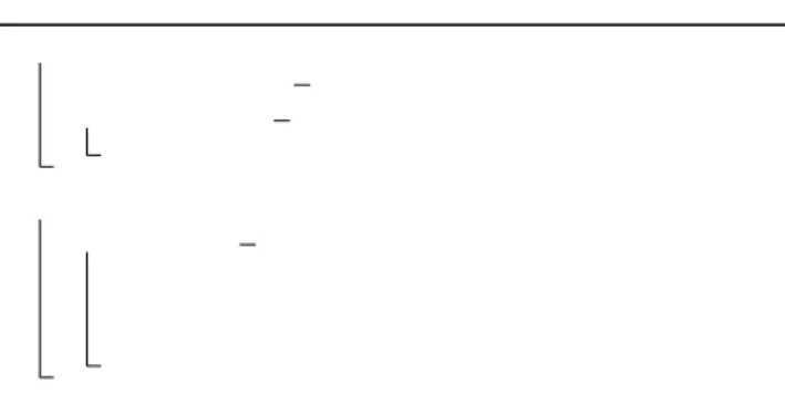 Figure 1: A policy represented as a Markovian policy graph.