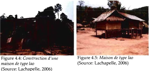 Figure 4.4:  Construction  d'une  maison de  type Lao 