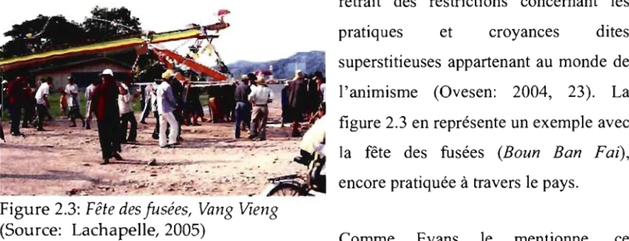 Figure 2.3:  Fête des fusées,  Vang  Vieng 