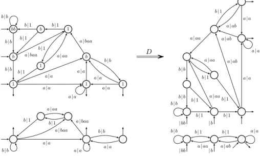 Fig. 4. The instance of Theorem 5 for S 1 and T 1