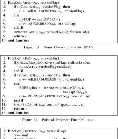 Figure 10. Home Gateway: Function READ.