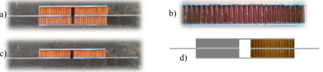 Figure 1: Different types of specimens: a) Double lap, b) Three-point sandwich beam, c) Double single  lap, d) Two-materials double lap 