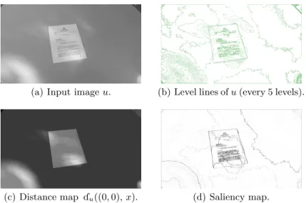 Fig. 6. Using the Dahu pseudo-distance on an actual application.