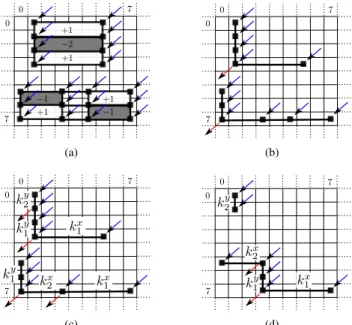 Figure 1. (a,b,c,d) illustrate the steps of decomposition, permu- permu-tation, and alignment