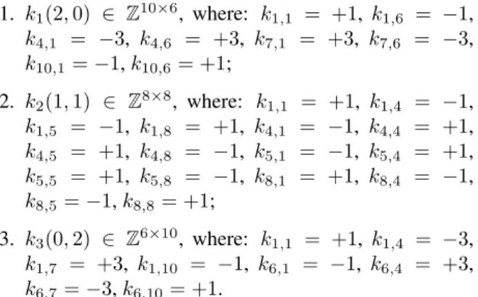 Table 2. Kernels in recursive trees for FACE example.