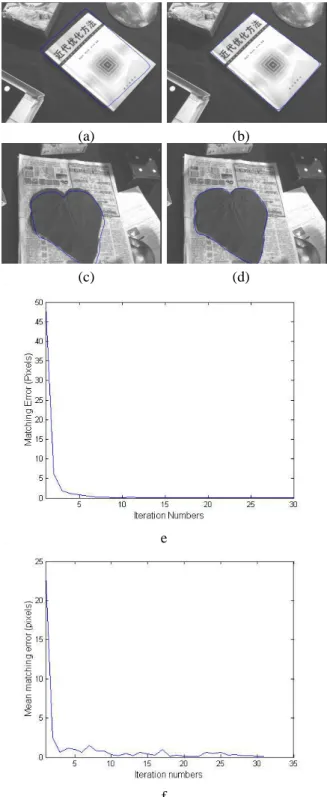 Fig. 1. Image matching for a book and a leaf. Tracking results for the two cases are shown in (a) and (c) respectively, and results after image matching in (b) and (d)