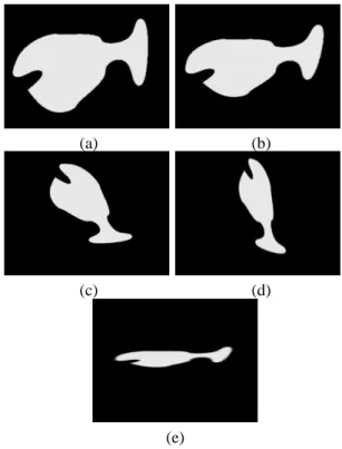 Figure 4 gives the plot of the function f (e r ) = c+e 1 where c = 0.1 (f (e r ) is maximal when e r is minimal).r