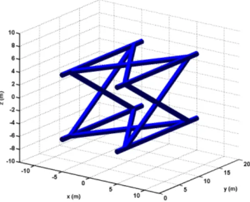 Fig. 1 Case study model. The structure is 20 m long, with a cross section of 10 m x 10 m.