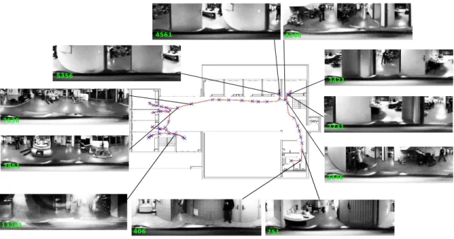 Fig. 4. Kahn building - Indoor environment.