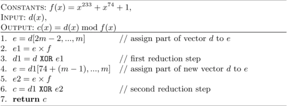 Fig. 3. Classical reduction algorithm