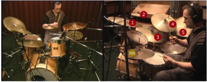 Figure 1. Examples of images recorded by camera 1 (top view) and camera 2 (right side view)