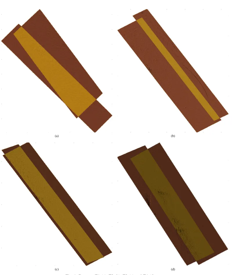 Fig. 1: Datasets T1 (a), T2 (b), T3 (c) and T4 (d).