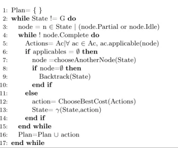 Figure 11 : Orthogonal sign Figure 12 : Action result