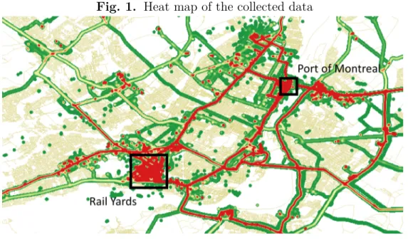 Figure 1 displays a heat map presenting the density of the data, red indicates a high density of data points while green represents a lower density