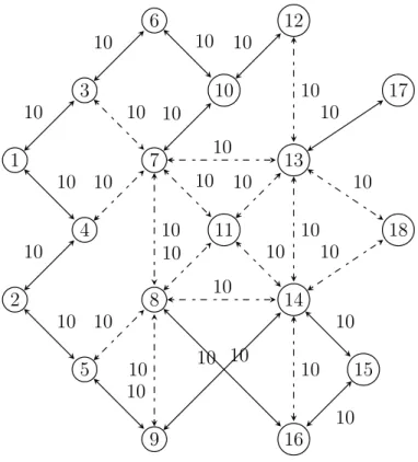 Fig. 5. A small network