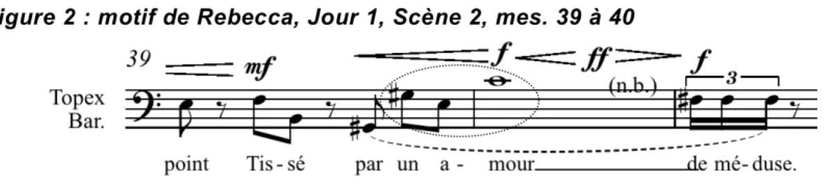 Figure 1 : motif de Nora, Prélude mes. 2 à 3 