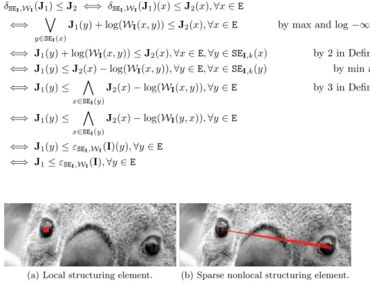 Fig. 3. Local (SE(x)) vs nonlocal structuring element (SE k,I (x)) for the some pixels.