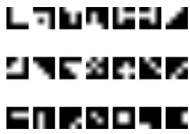 Figure 4.2: Subset of training data, which consists of small 4x4 images, containing sim- sim-ple 2x2 or 3x3 geometric figures (shown above) which can be positioned at 16 different positions.