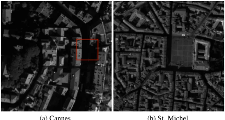 Fig. 1: Images used for the experiments. Both images are 12 bits Pl´eiades images. The zone delimited by the red rectangle in the Cannes image is the one highlighted in Figure 2.