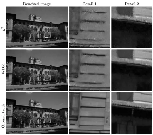 Fig. 2: Building denoising with the NLM algorithm (s = 5 and W = 21)