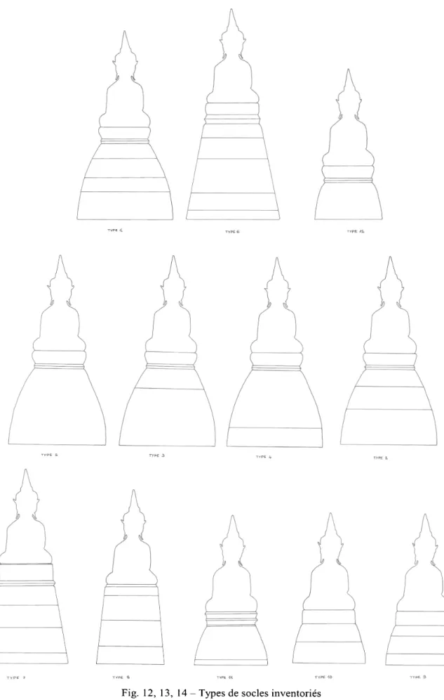 Fig.  12,  13,  14 - Types  de socles inventoriés 