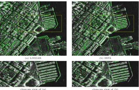 Fig. 11: Line segment detection using LSDSAR (a) and IEFA (b) over a 1-look TerraSAR-X SAR image (San Francisco).