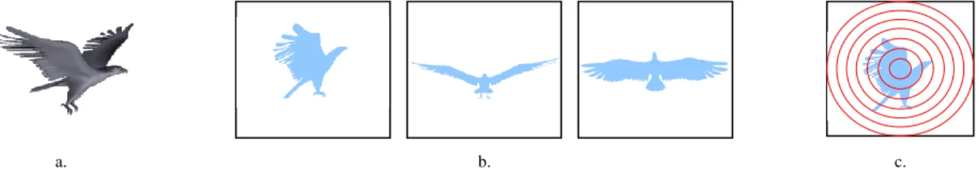 Figure 5: Principle of the PPD approach: a. the 3D model; b. the object’s projections onto the principal planes;  