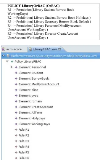 Figure 5 – RBAC security policy for a library  application 
