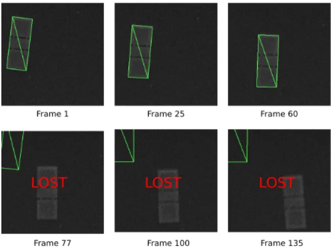 Fig. 4. Snapshots in visual tracking using proposed method, with medium scan speed