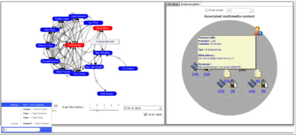 Fig. 3. NAVIR - Scientific community graph (left), Associated multimedia resources (right)