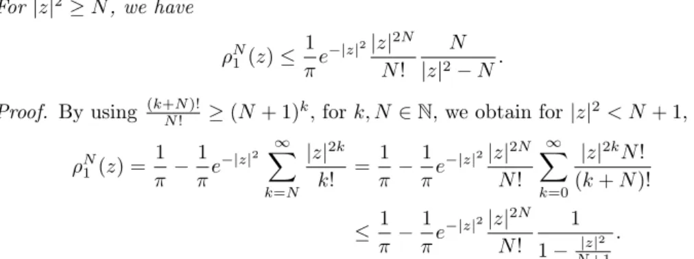 Figure 1. ρ N 1 (|z|) for N = 600 and |z| around √