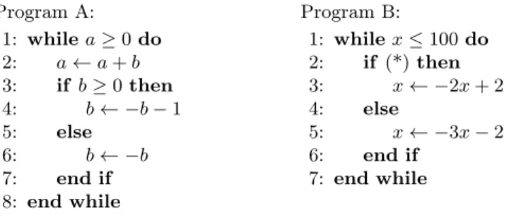 Fig. 1. Two affine programs. a and b are integer variables, x is a real variable, and (*) is a non-deterministic choice