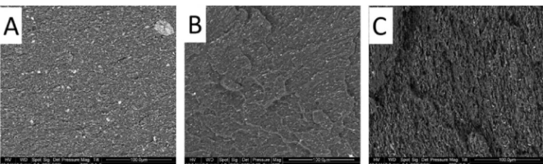 Fig. 10. Comparison of normalized G 0 vs. normalized PHRR.