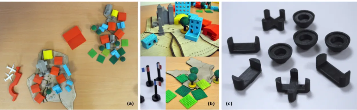 Figure 4. (a) all tangibles designed for the study; (b) examples of tangibles: various buildings, flags and green spaces; (c) conductive bowls (top right), and conductive supports for the other tangibles.