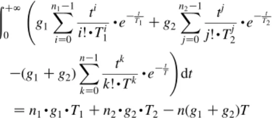 Fig. 7. The sum of the two first orders n 1 Z n 2 Z 1 has three different shapes.