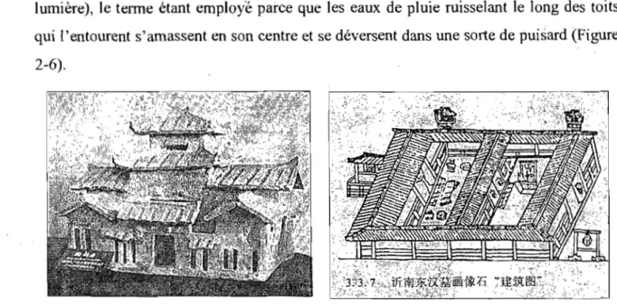 Figure 2-7:  Une image d'une· maison des Song. (Source: LIU, Dunzhen, (1980), p. (i2) 