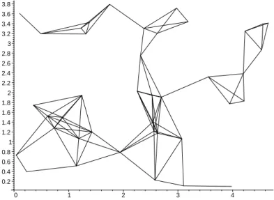 Figure 3: The random unit graph derived from the forty points locations of gure 2