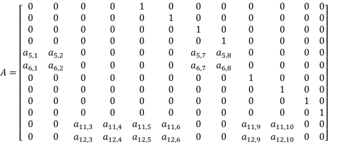 Table A-1. Constant expression of Eq. (77)  
