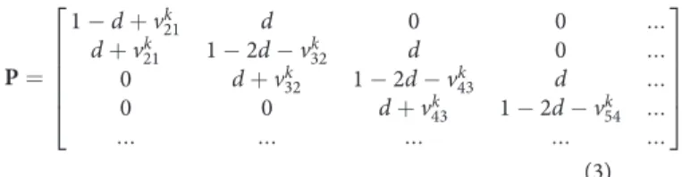 Figure 1. Fragment of the chain of cells presenting the process of mixing.