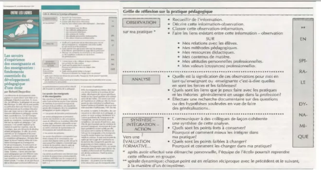 Figure 3. Les savoirs d’expérience des enseignants et des enseignantes: fondements essentiels du développement  pédagogique d’une école