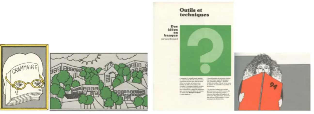 Figure 6. Images typiques de la revue au début des années 1980. 