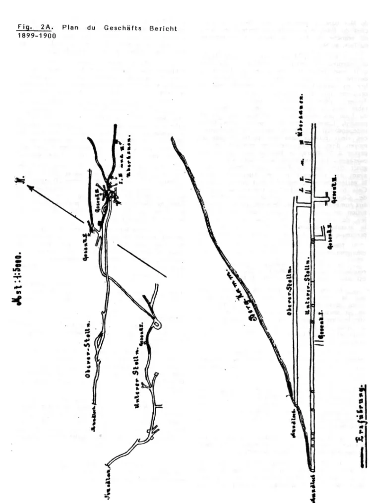 Fig.  2A.  Plan  du  Geschafts  Bericht  1899-1900  .  ~ 0 -~ ~ ..  ~  &#34;'  ~  ::::  i  ft#  •  ~  .