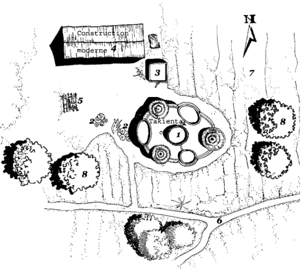 Figure  18.  Plan de masse de la concession de Tapiba Simbia. 