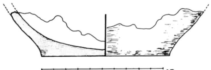 Figure 4.  Le fond de vase - (Apatesaro  1  bis) - A noter: fond plat,  avec amincissement en son centre, et renforcement à la jonction de  la  base et de  la  panse