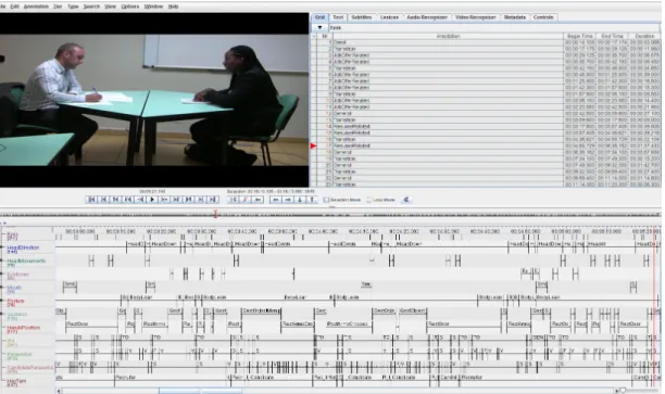 Figure 3: Video of the study in the Elan (Wittenburg et al., 2006) annotation environment
