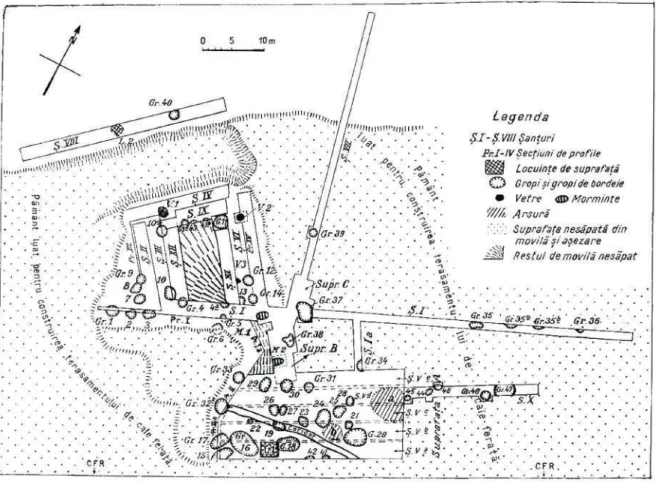Figure 3. Plan général de la fouille Dumitru Berciu à Ceamurlia de Jos (d’après Berciu 1966).