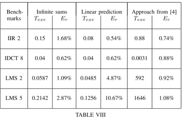 TABLE VIII